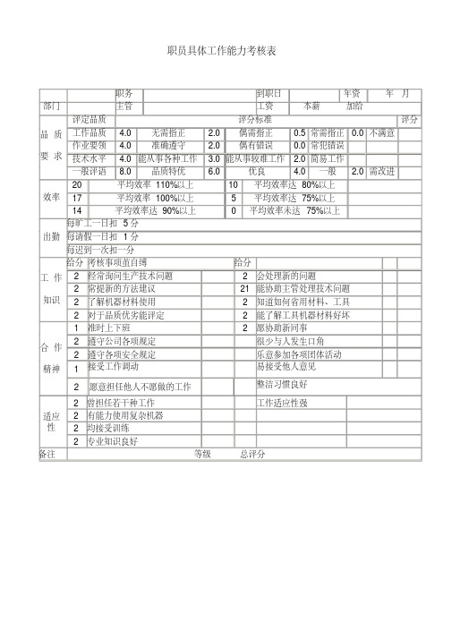 职员工作能力考核表