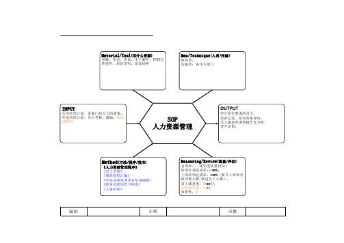 MP乌龟图