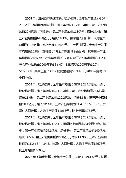 2005-2009年经济数据