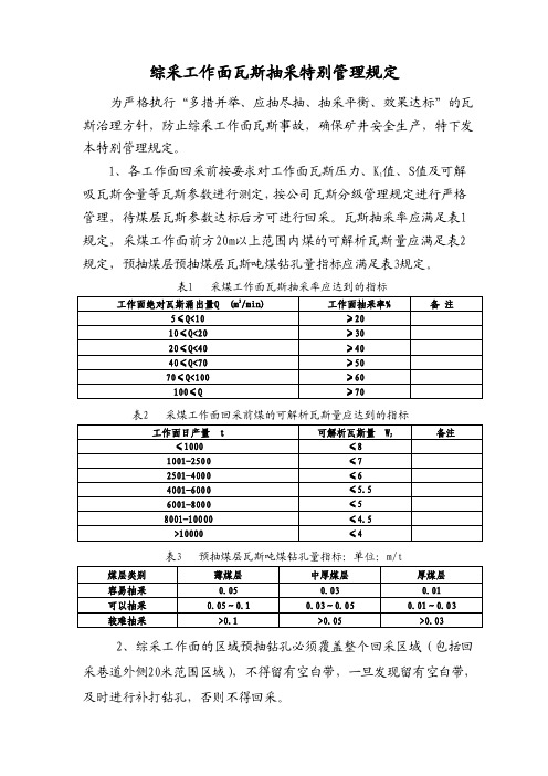 综采工作面瓦斯抽采特别管理规定