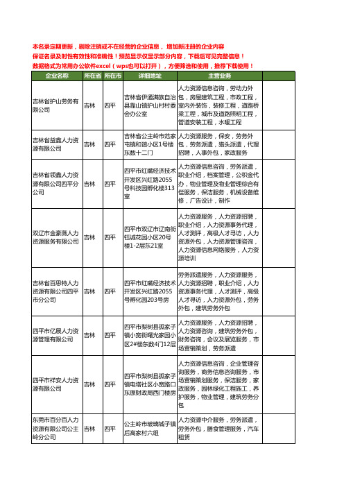 新版吉林省四平劳务外包工商企业公司商家名录名单联系方式大全11家