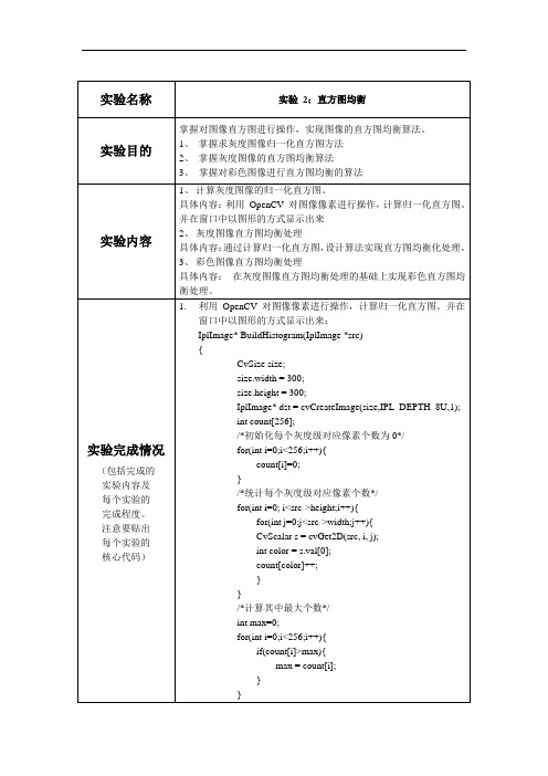 图像直方图均衡实验