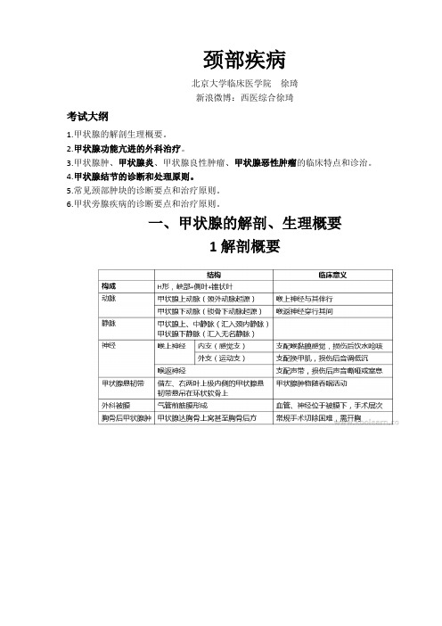 2016年考研西综外科精讲课程外科学普外-前三节讲义