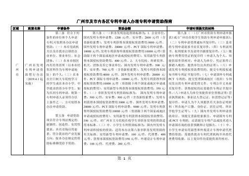 广州市及市内各区专利资助指南6页word