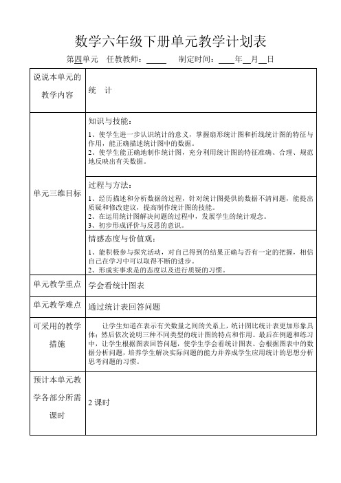 数学人教版六年级下册第四单元单元教学计划表