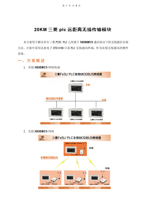 20公里内三菱plc远距离无线传输模块