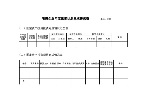 省属企业年度投资计划完成情况表单位万元