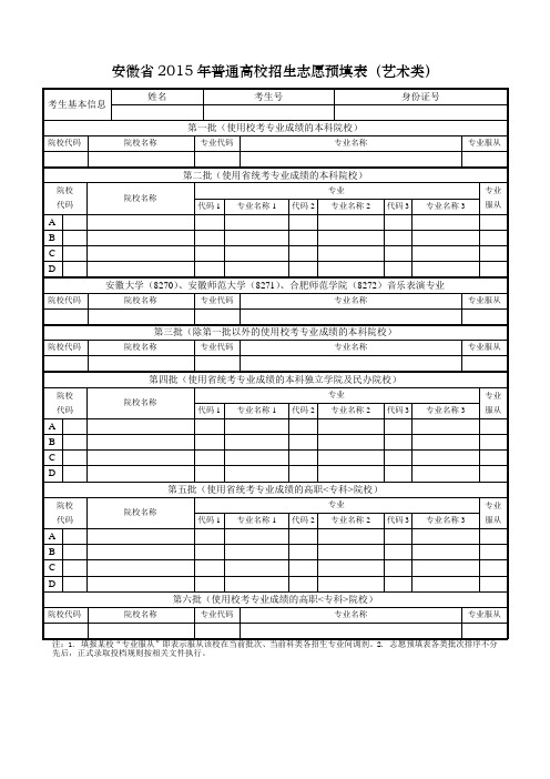 2015安徽高考填报志愿表