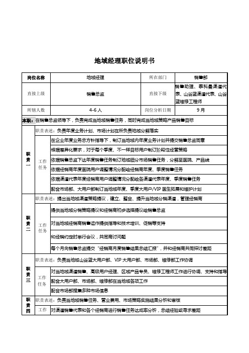 贸易公司销售部地区经理岗位职责样本