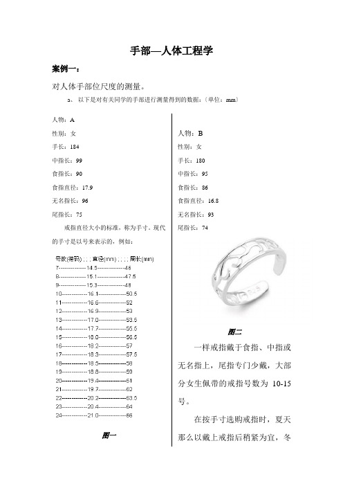 手部—人体工程学