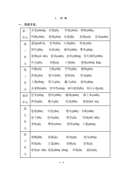 人教部编小学六年级语文上册  第一部分 语言积累与运用(一) 语基要素梳理1 字音