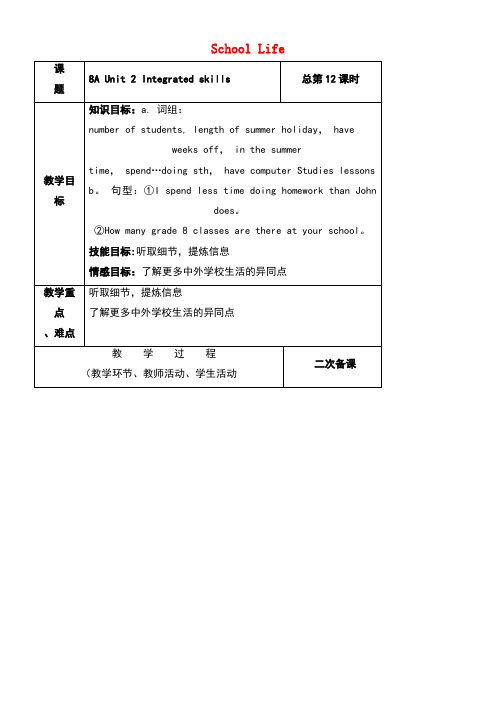 八年级英语上册Unit2SchoolLifeIntegratedskills教案牛津版(new)