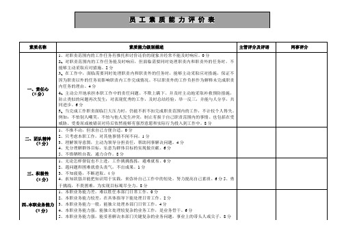 素质能力评价表