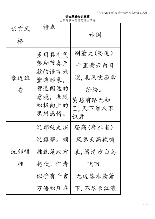 (完整word版)古代诗歌中常见的语言风格