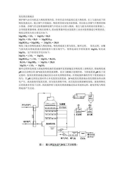 氧化镁法脱硫法11.52