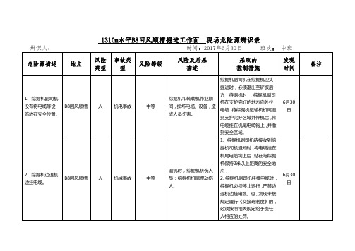 安全风险源辨识表(综掘6.30)