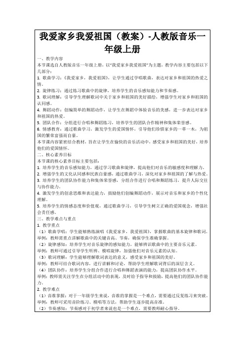 我爱家乡我爱祖国(教案)-人教版音乐一年级上册