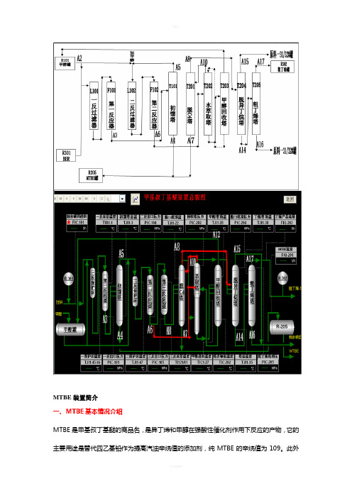 MTBE装置生产原理及工艺流程(最新版本