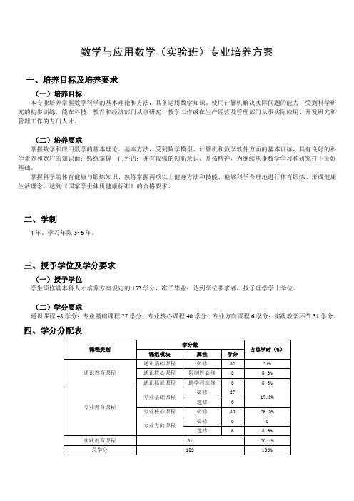 数学与应用数学实验班专业培养方案