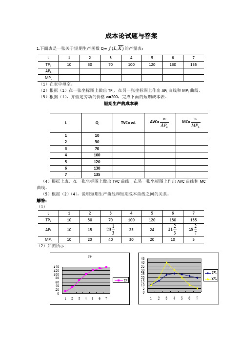 成本论试题与答案