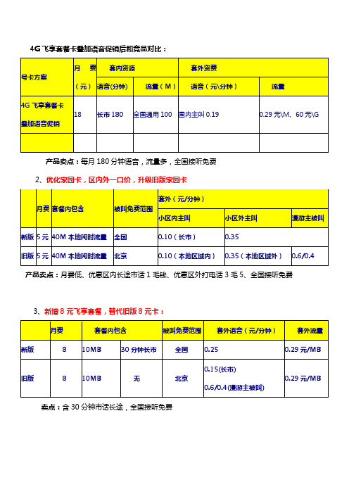 套餐资费变更说明