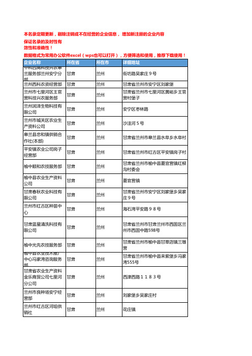 2020新版甘肃兰州农药企业公司名录名单黄页联系方式大全128家