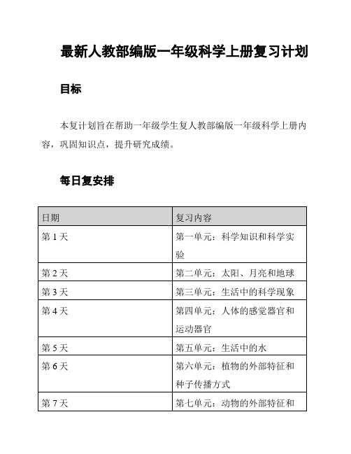 最新人教部编版一年级科学上册复习计划