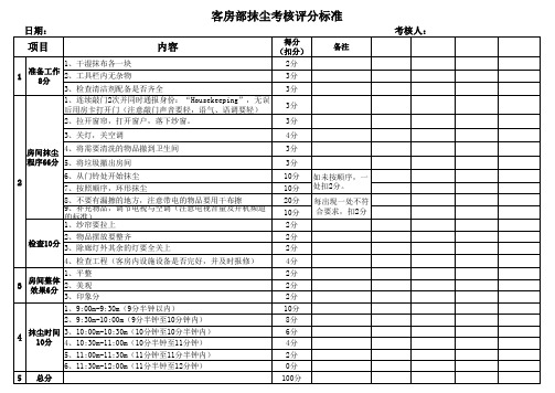 客房部员工抹尘考核标准