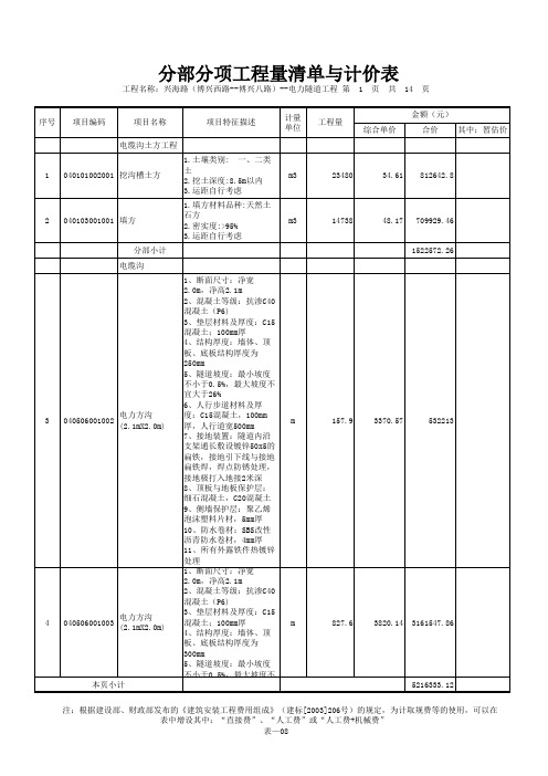 电力隧道工程清单