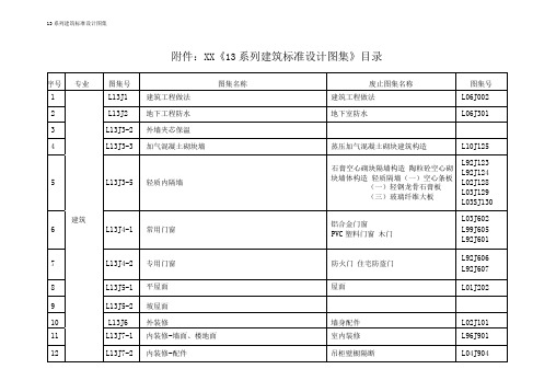 13系列建筑标准设计图集