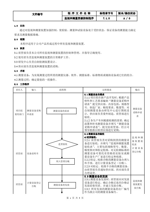 5.IATF16949监视和测量资源控制程序