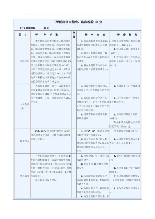 三甲医院评审标准