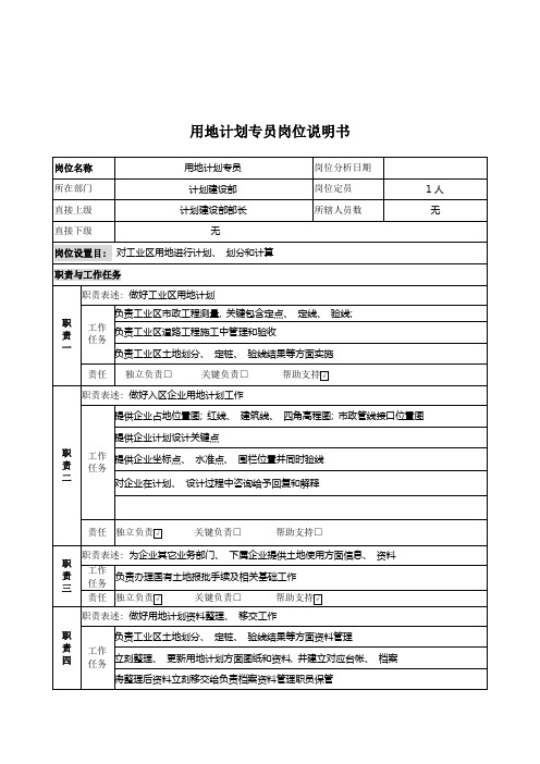 用地规划专员岗位说明书