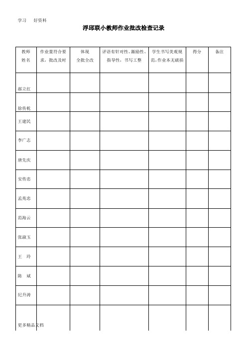 教师作业批改情况检查表汇编