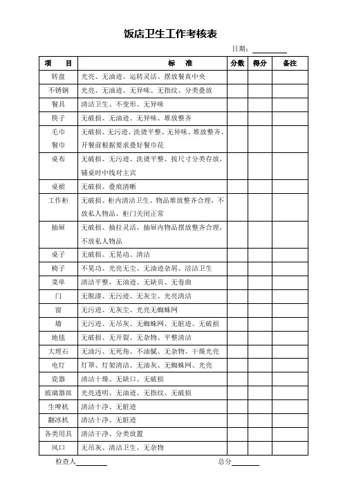 饭店卫生工作考核表