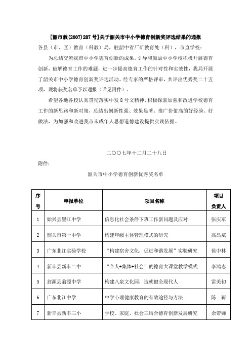 [韶市教(2007)287号]关于韶关市中小学德育创新奖评选结果的通报