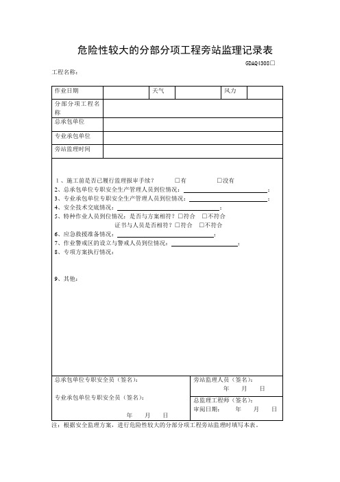 危险性较大的分部分项工程旁站监理记录表模板