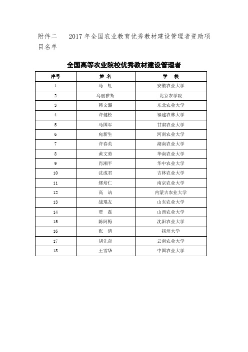 全国高等农业院校优秀教材建设管理者