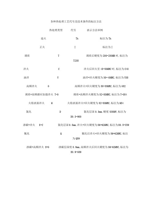 各种热处理工艺代号及技术条件的标注方法