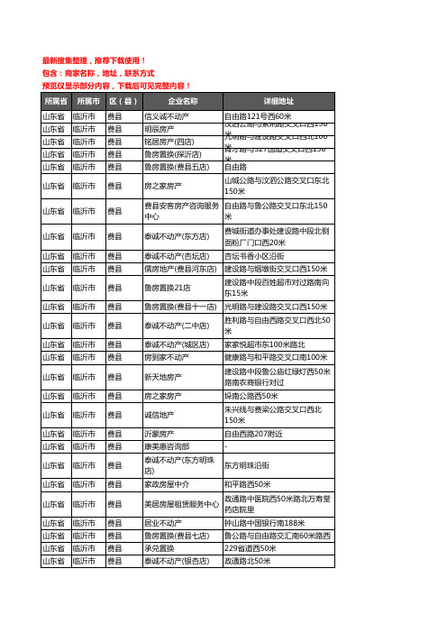 新版山东省临沂市费县房屋中介企业公司商家户名录单联系方式地址大全64家