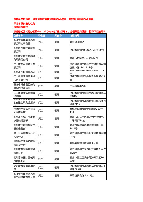 2020新版浙江衢州医疗器械企业公司名录名单黄页联系方式大全155家