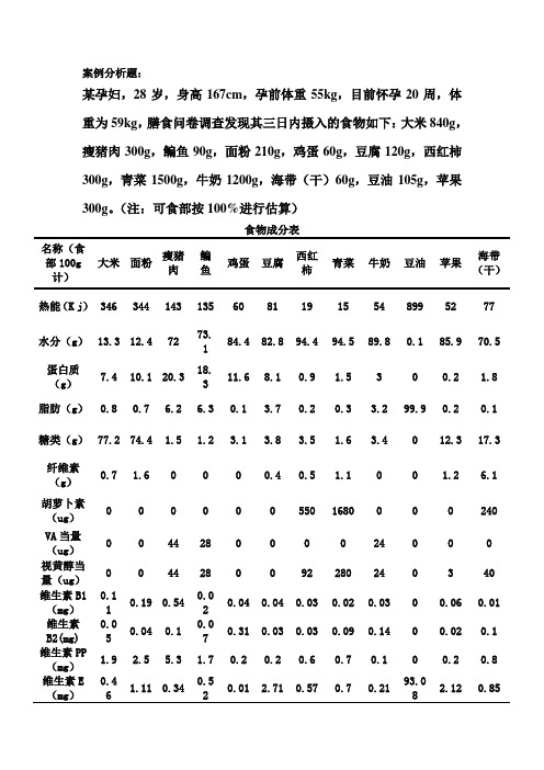 公共营养师之案例分析题