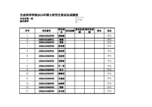 厦大生科