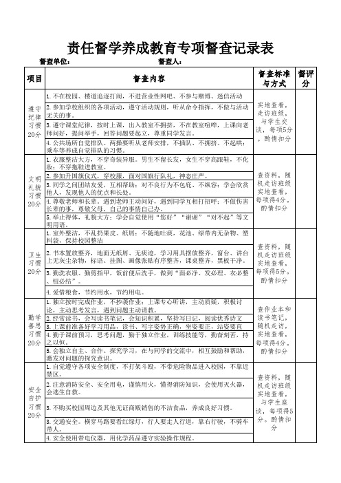 责任督学养成教育专项督查表