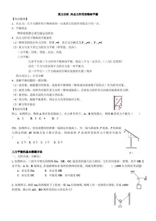 共点力作用下的物体平衡