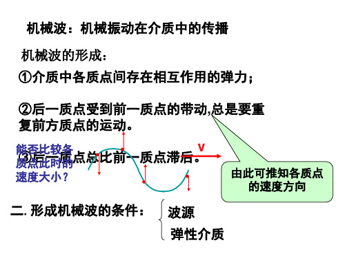 高中物理机械波