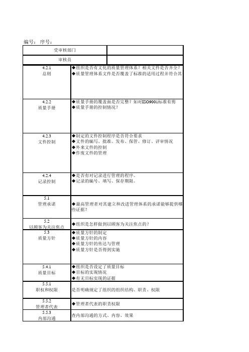 质量管理体系内审检查表