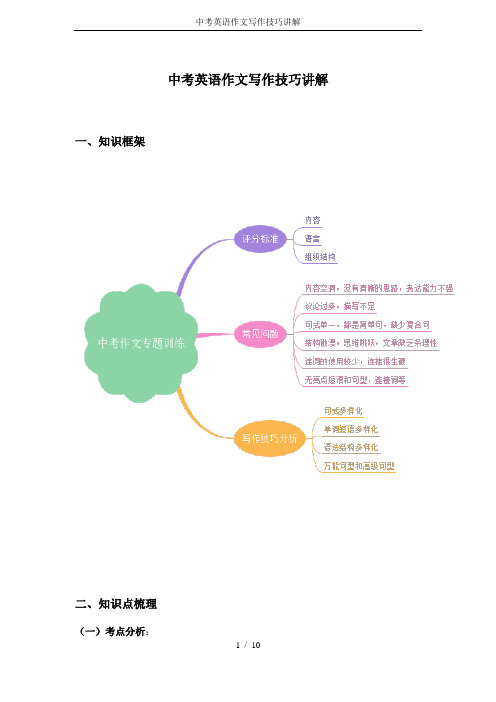 中考英语作文写作技巧讲解