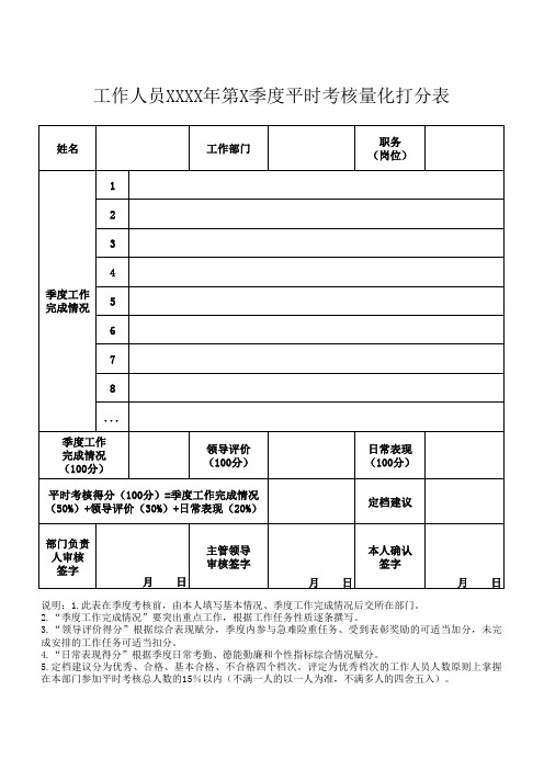 平时考核量化打分表