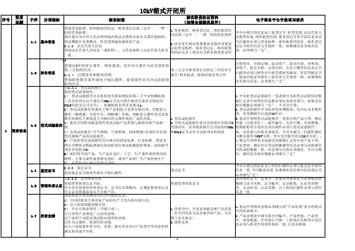 核实指南-10kV箱式开闭所